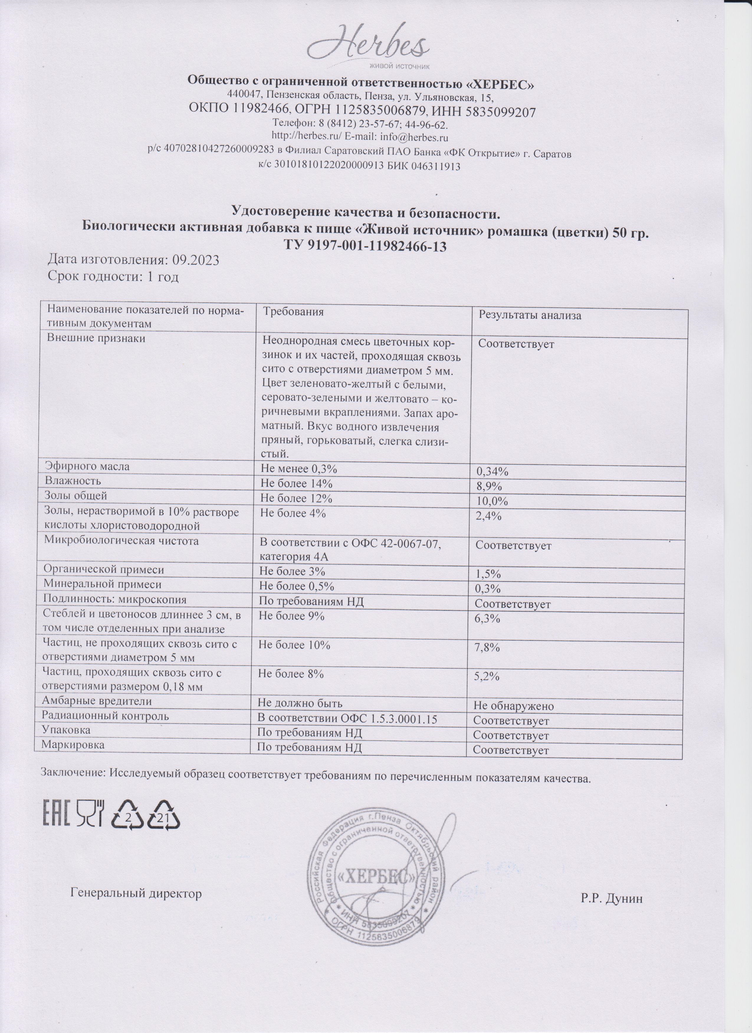 Паспорт №092023